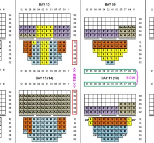 Container Stowage Plan